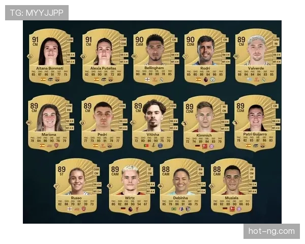 维尔茨与贝林厄姆：进攻中场效率及战术适配性对比分析