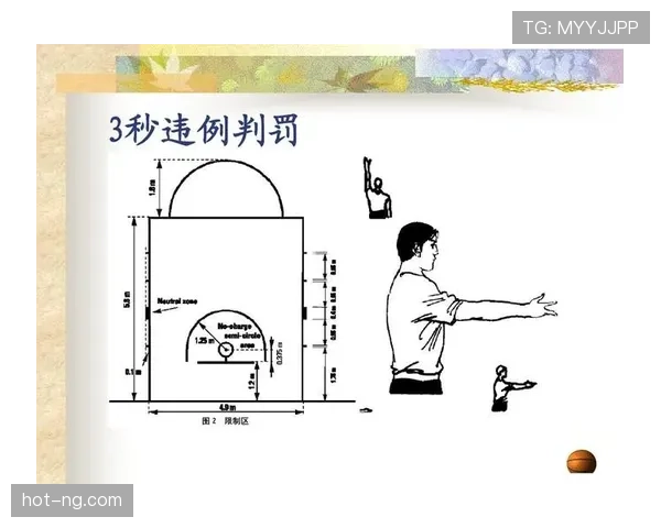 深度解析：篮球规则中干扰球和封盖区别的判定标准