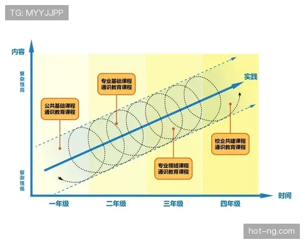 马尔蒂尼与贝利防线稳定性分化及体系驱动转移趋势